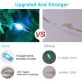 thumbnail image 3 of 2 Pack LED Fairy Lights, 20ft 60LEDs Battery Powered Multic, 3 of 7