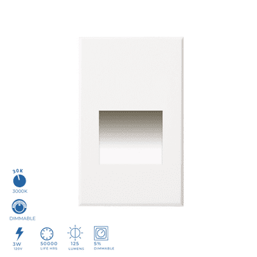 RNEHON 4-Pack Low Voltage LED Deck Lights | 2W 3.94 Inch Waterproof Outdoor Step Lighting