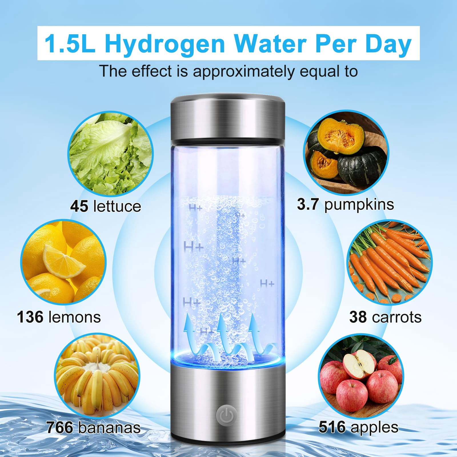 Ninonly 420ml Hydrogen Water Bottle Silver, Water Glass Healthy Cup Rechargeable Hydrogen Water Bottle Hydrogen Rich Water Glass for Home Travel Office