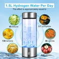 thumbnail image 3 of Ninonly 420ml Hydrogen Water Bottle Silver, Water Glass Healthy Cup Rechargeable Hydrogen Water Bottle Hydrogen Rich Water Glass for Home Travel Office, 3 of 7