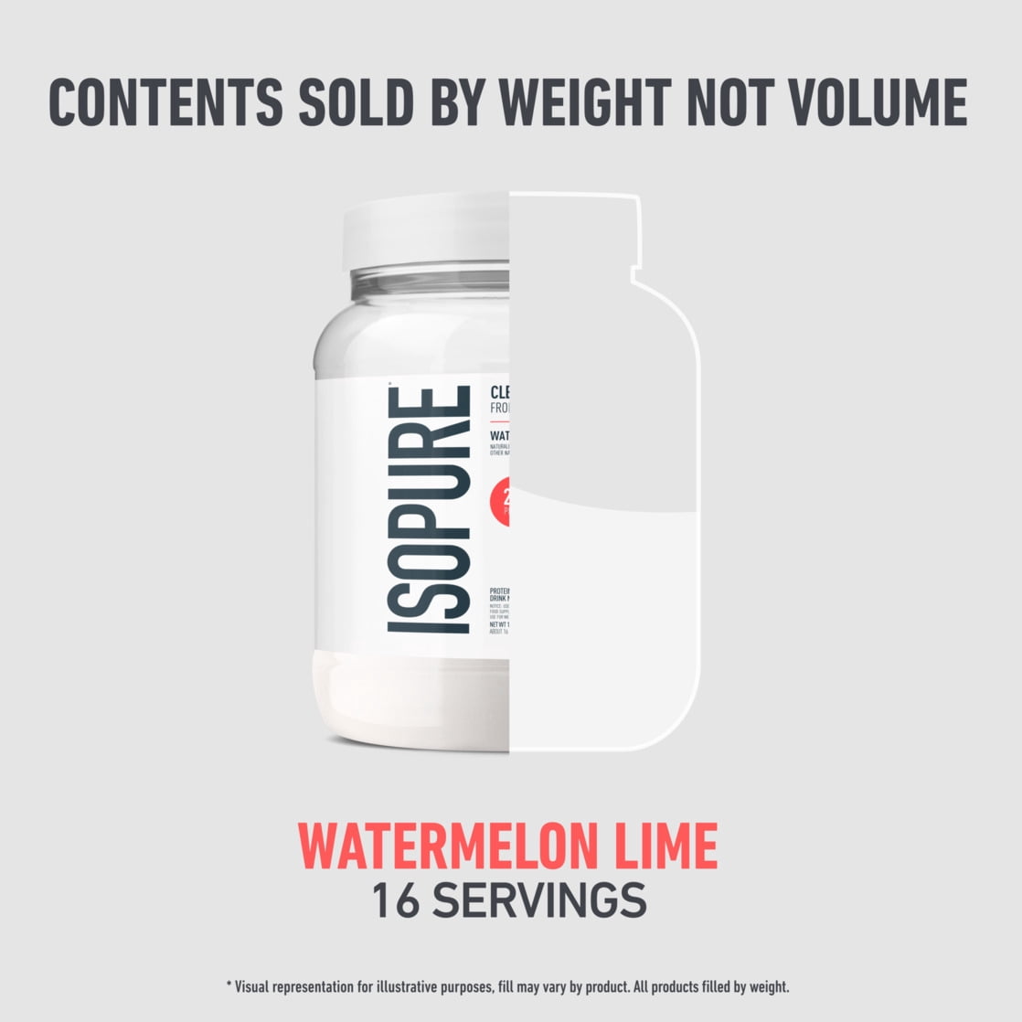 Isopure Clear Low Carb 100% Whey Protein Isolate Powder, Watermelon Lime, 20g Protein, About 16 Servings