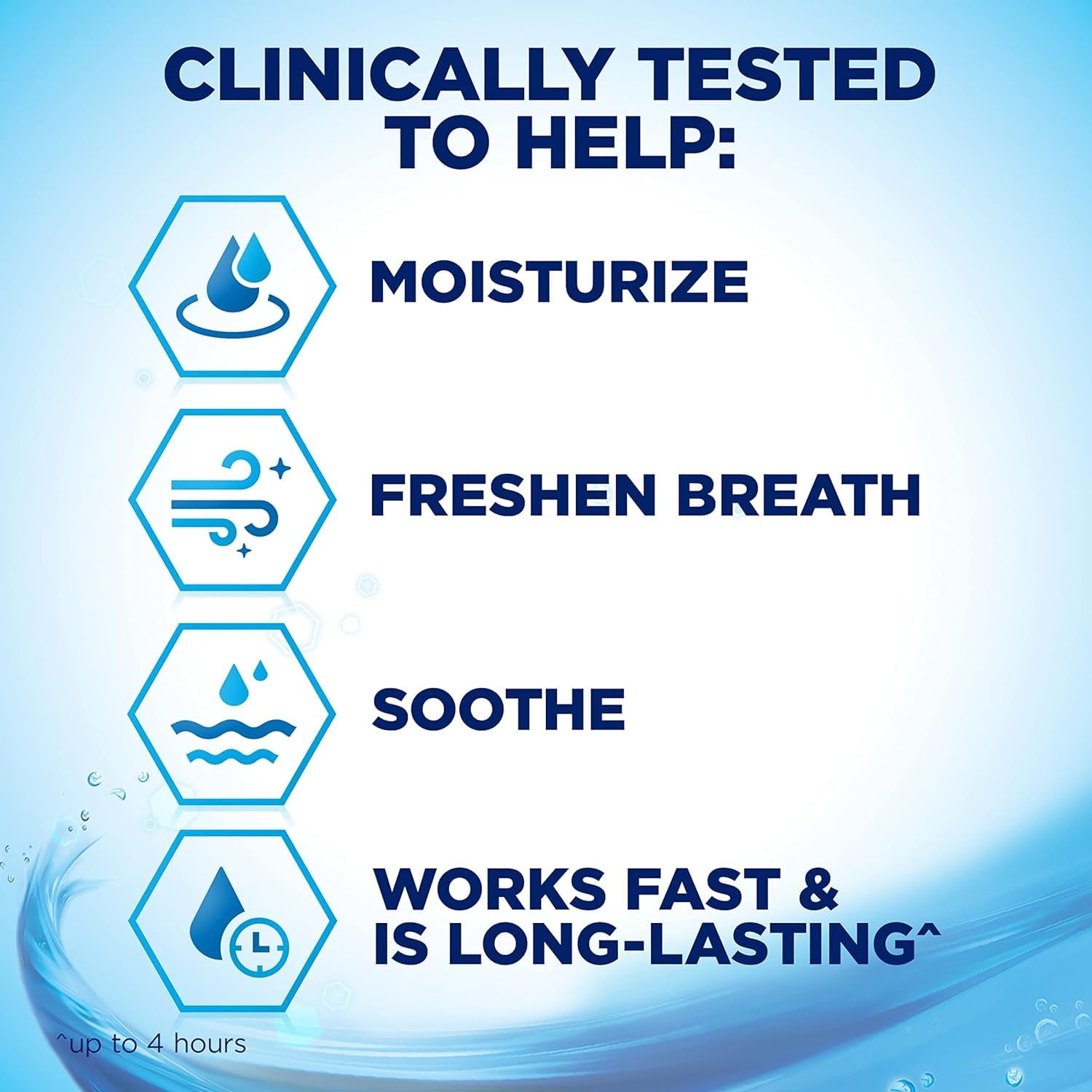 biotene Oralbalance Dry Mouth Moisturizer Gel 1.50 oz (Pack of 6) C3
