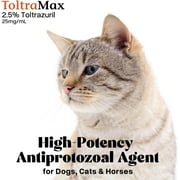 Vetrs Toltramax Powder for Horses, Dogs, Cats, 100g (2.5%, Chicken)