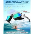 thumbnail image 4 of Gafas de natación Otionus polarizadas antivaho para hombres y mujeres adultos, 4 of 8