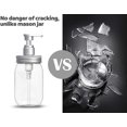 thumbnail image 1 of Dispensador de jabón de 450ml, hecho de material de seguridad, libre de Bpa, fácil de operar con una mano, sin fugas y sin goteo, aplicable a todos los jabones líquidos o Lotio Feliz Sencillez, 1 of 3