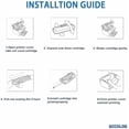 thumbnail image 2 of Versalink C400 C405 Drum Unit Replacement for Xerox 108R01121 Imaging Unit use for Versalink C400 C405 Phaser 6600 6600DN Workcentre 6655 6605 Drum Cartridge, 2 of 7