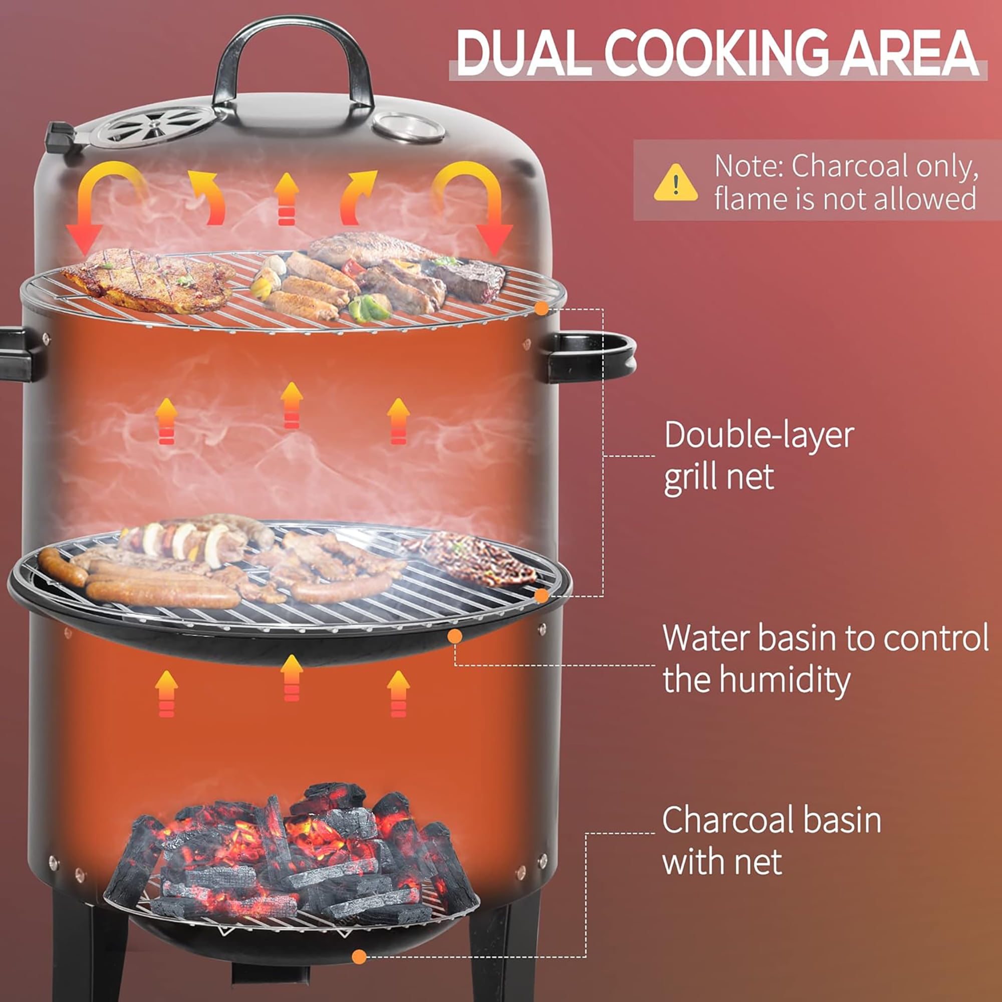 16" Charcoal Smoker Grill ,3 in 1 Vertical Barbecue BBQ Grill with 2 Cooking Area &Thermometer for Outdoor Camping Picnic Backyard Cooking Black