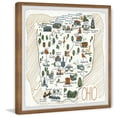 thumbnail image 2 of Marmont Hill Ohio Landmark Framed Wall Art, 2 of 6