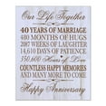 thumbnail image 5 of 40th Wedding Anniversary Wall Plaque Our Life Together, 5 of 11