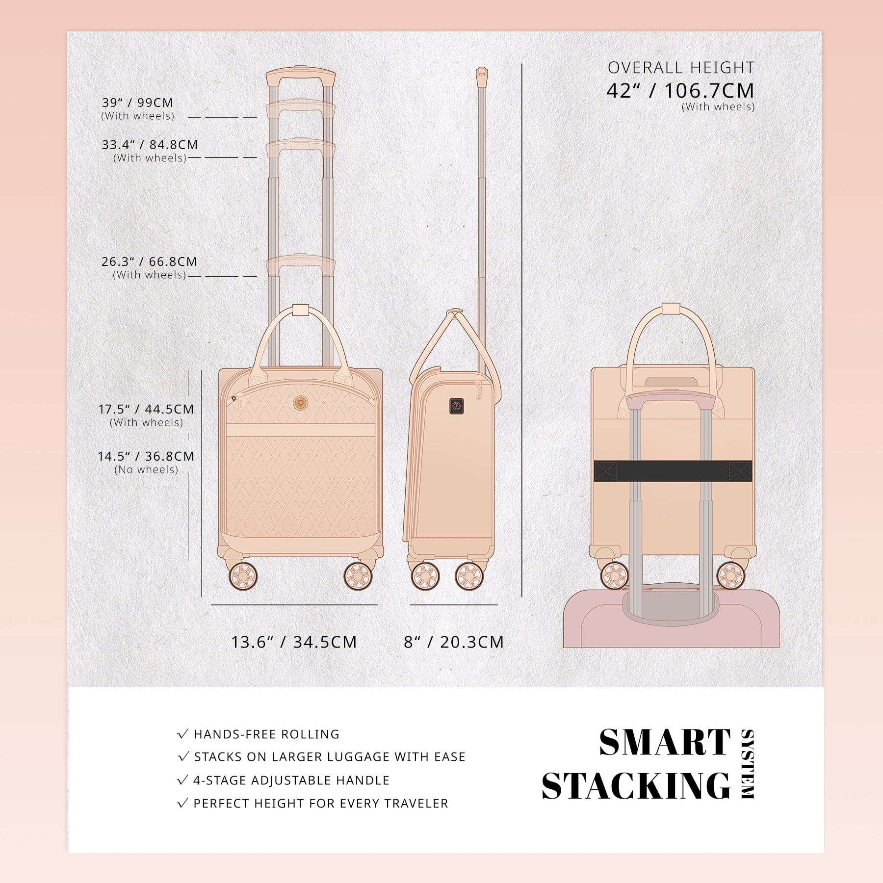 Verage 18x14x8in Spinner Underseat Carry-On Luggage -Airplane Personal Item Bag, USB A&C Charging Port, Padded Laptop Pocket & Wet/Dry Compartments for Women, Blush Pink