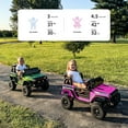 thumbnail image 4 of Hikiddo 24V Kids Ride on Truck Toys, Ride on Electric Car for Kids w/ Remote, Bluetooth, Spring Suspension - Pink, 4 of 7