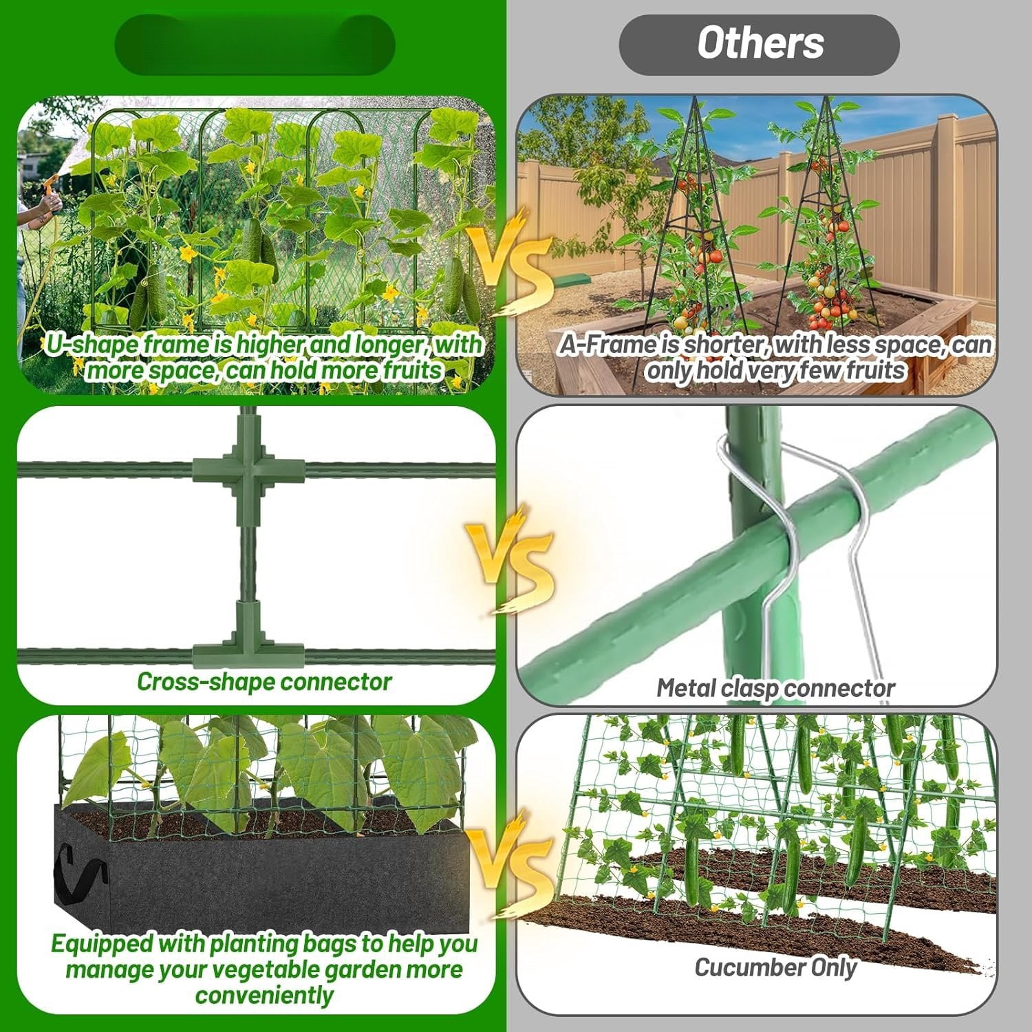 U-Shape Cucumber Trellis with Fabric Raised Garden Bed 65x50 Inch Metal Garden Arch Trellis with Net, Climbing  Vegetables Heavy-Duty Outdoor  Support for Pea, Grape, Squash, Tomatoes