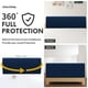 thumbnail image 3 of Funda para cabecero de cama, fácil de usar, elástica, azul marino, a prueba de polvo, 3 of 7