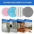 thumbnail image 6 of MARK LIVE 4 Pcs Replacement Electric Mop Pads 7.48 Inch, 2 Gray Microfiber Scrubber Pads for Floor Cleaning, 2 Blue Polishing Pads, 6 of 7