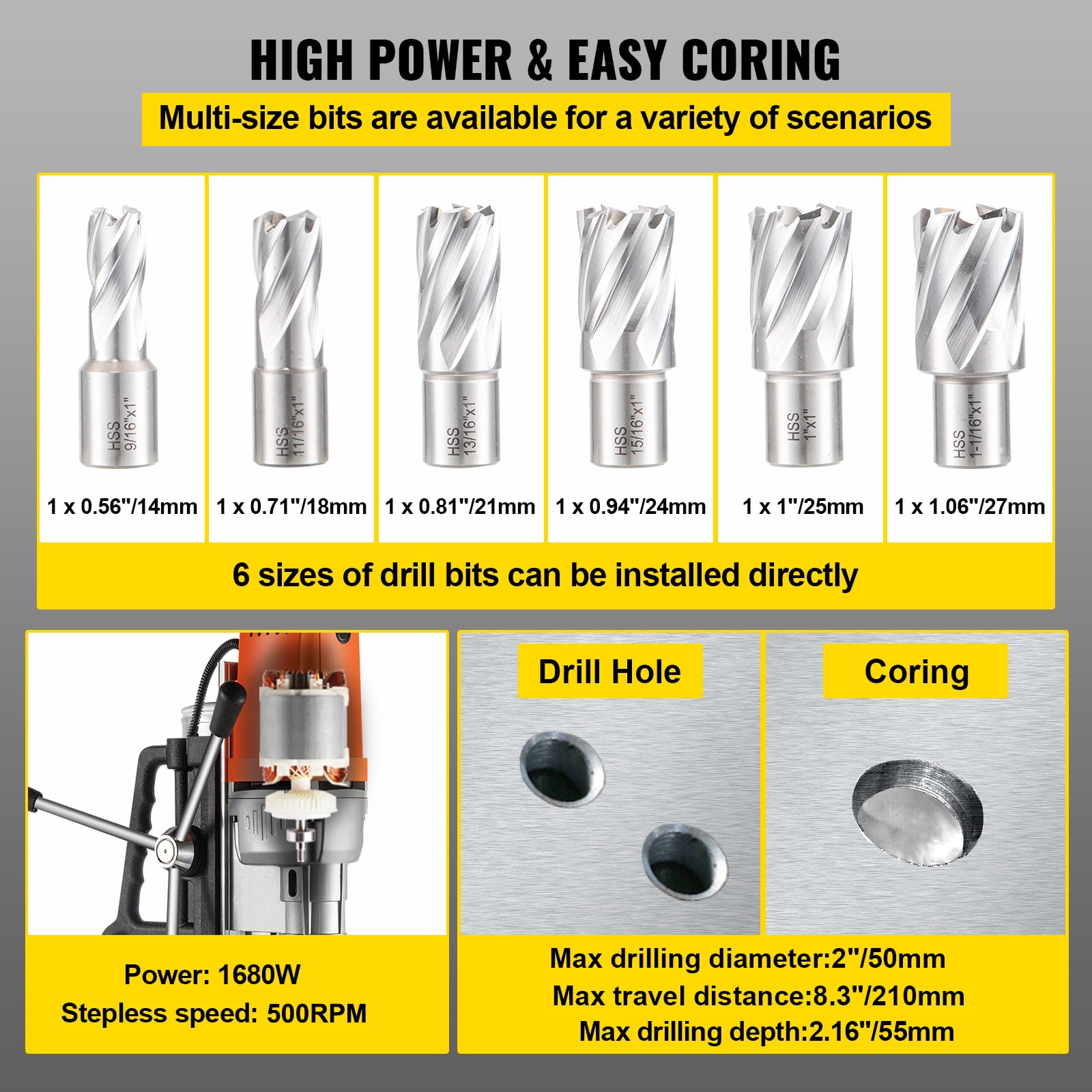 VEVOR Magnetic Drill Press 1680W Magnetic Drill with 2 inch Boring Diameter Annular Cutter Machine 2900 lbs 6pcs HSS Annular Cutter Bits