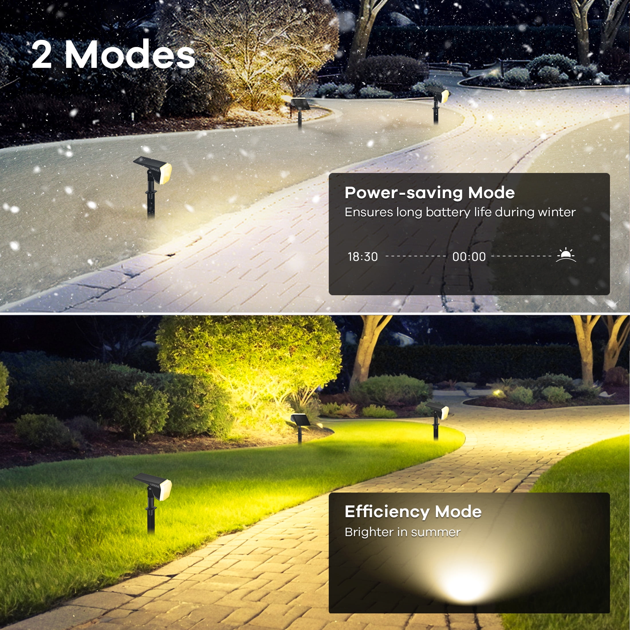 Linkind Solar Lights Outdoor, 60 LEDs IP67 Waterproof Solar Spotlights Outdoor, Solar Landscape Lights for Patio, Garden, Pathway, Yard (6 Pack-Warm White)