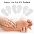 thumbnail image 4 of 3 Pairs Arch Support Shoe Insoles for Flat Feet, Gel Arch Inserts for Plantar Fasciitis, Adhesive Arch Pad for Relieve Pressure and Feet Pain, 4 of 5
