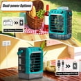 thumbnail image 2 of Ventilador portátil Rozlchar para batería Makita 18V, 2 of 6