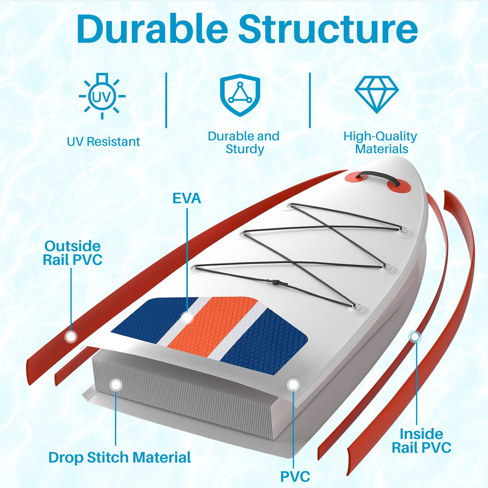 Sybels Complete Inflatable Stand Up Paddle Board Kit, Wide & Stable Design, Anti-Slip Deck, Adjustable Paddle, Ideal for Beginners to Advanced, Orange