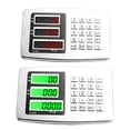 thumbnail image 4 of Bench Scale Stainless Steel 150kg Electronic Scale 100kg Scale Folding Scale Stainless Steel Material Waterproof, 4 of 6