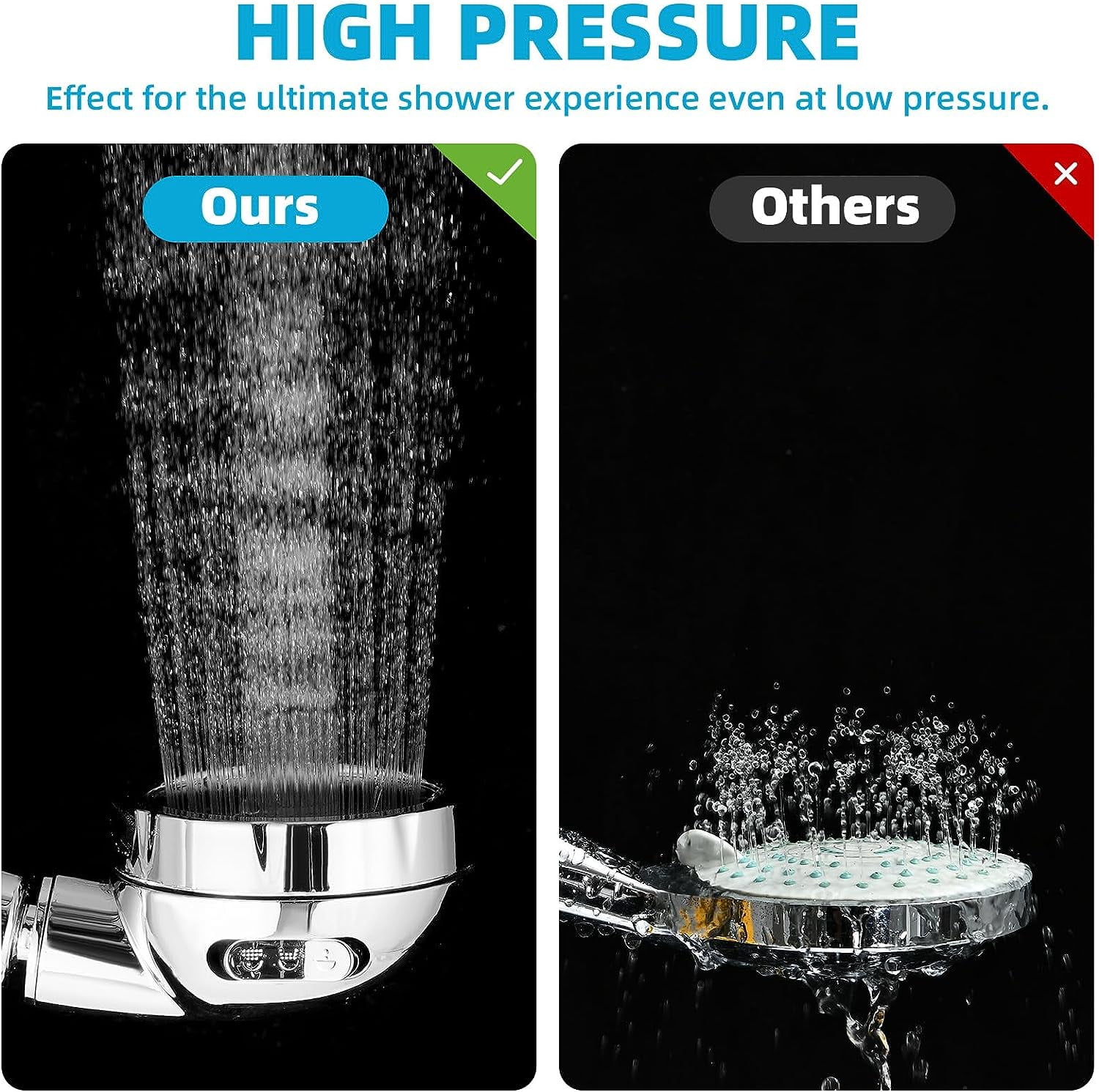 High Pressure Shower Head, 3-Settings Handheld Showerhead with ON/Off Full Shutoff Push Button and Switch to Control Flow, Angle-Adjustable Water Saving Body Sprays(Chrome)