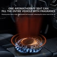 thumbnail image 4 of Zatoumnr Solar Car Perfume High-End Men's Cologne Car Interior Decor Solar-Powered Fragrance for Cars Luxury Accessory Aromatherapy Essential Oil Diffuser Long-lasting Fragrance, 4 of 7