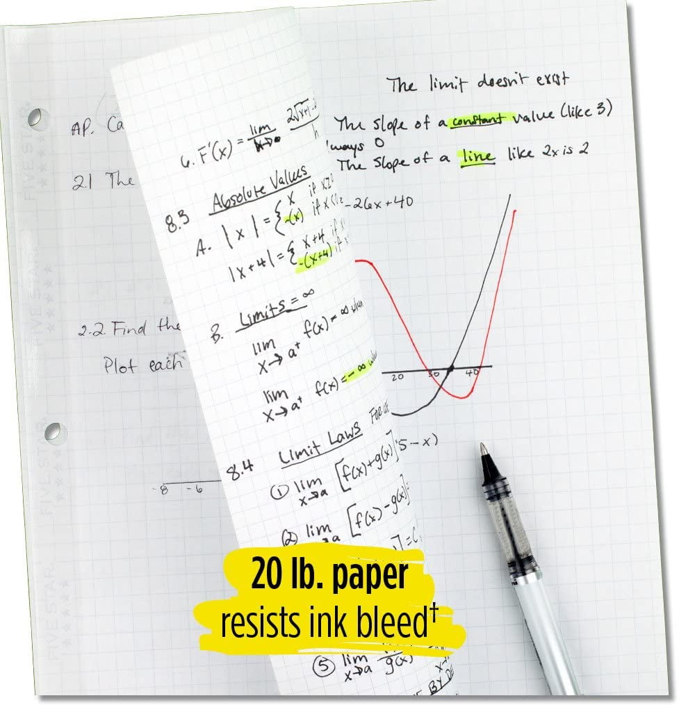 Reinforced Filler Paper 3 Hole Punched 100 Sheets/Pack Five Star Loose Leaf Paper 3 Pack Graph Ruled 17012 11 x 8-1/2 inches 