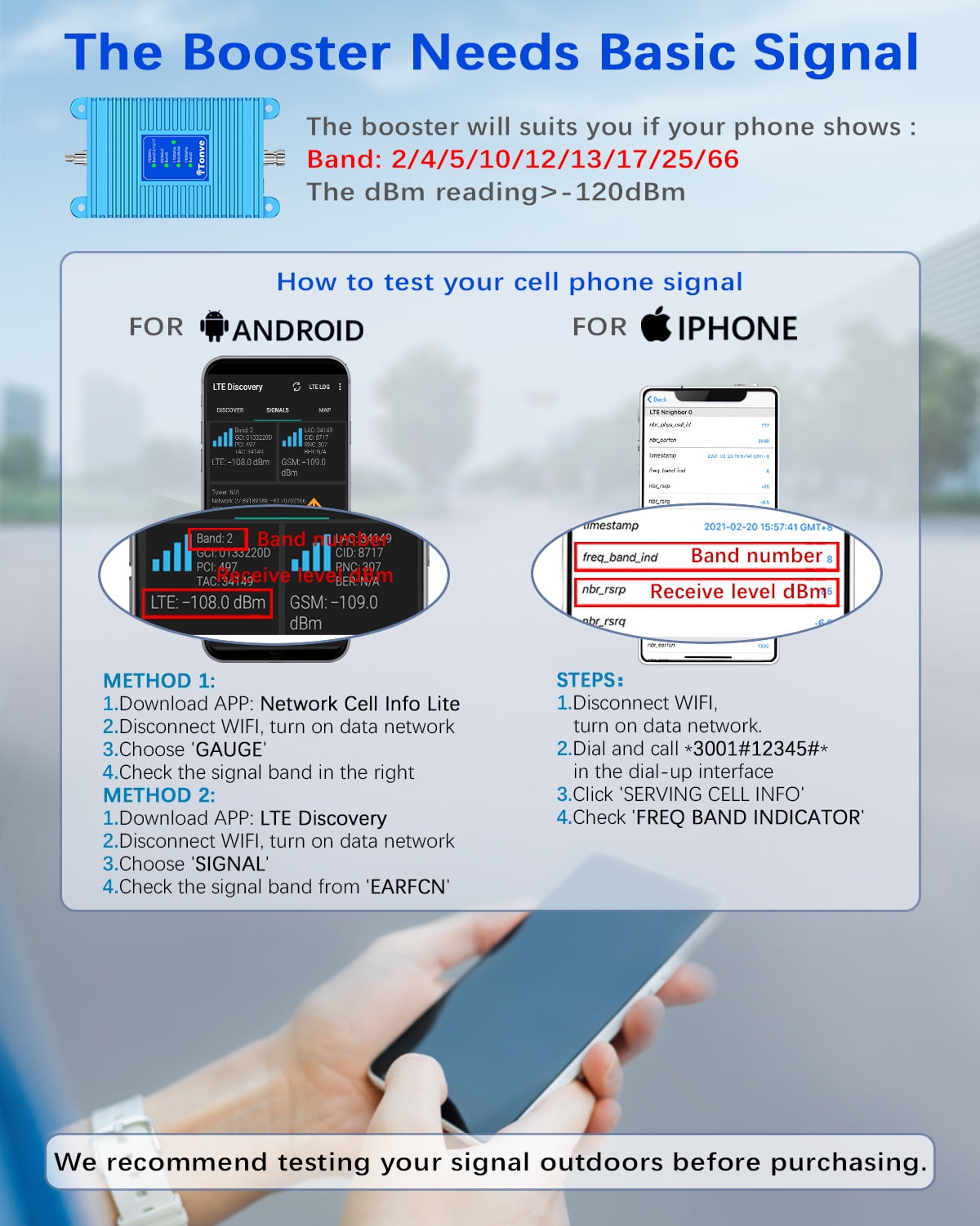 Tonve Cell Phone Signal Booster Kit, Boosts 4G 5G LTE Data for Verizon AT&T and All U.S. Carriers, FCC Certified