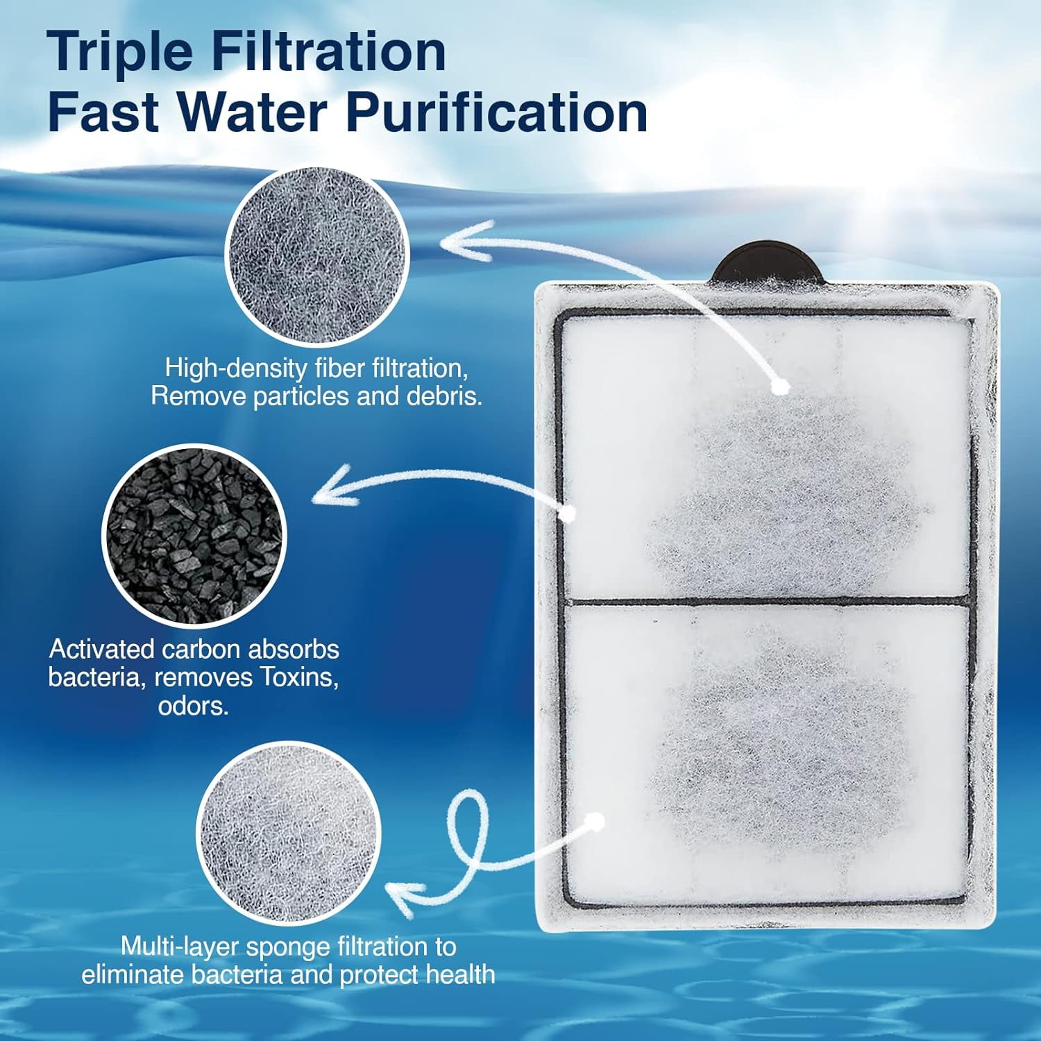 Top Fin Silenstream PF-L Refill for PF20, PF30, PF40 and