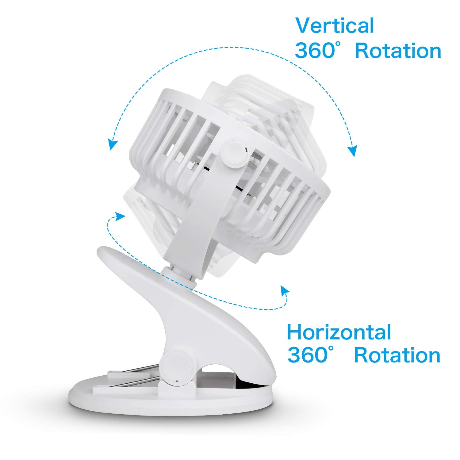 SkyGenius Battery Operated Mini Fan Clip on Desk Fan Baby Stroller Fan, White