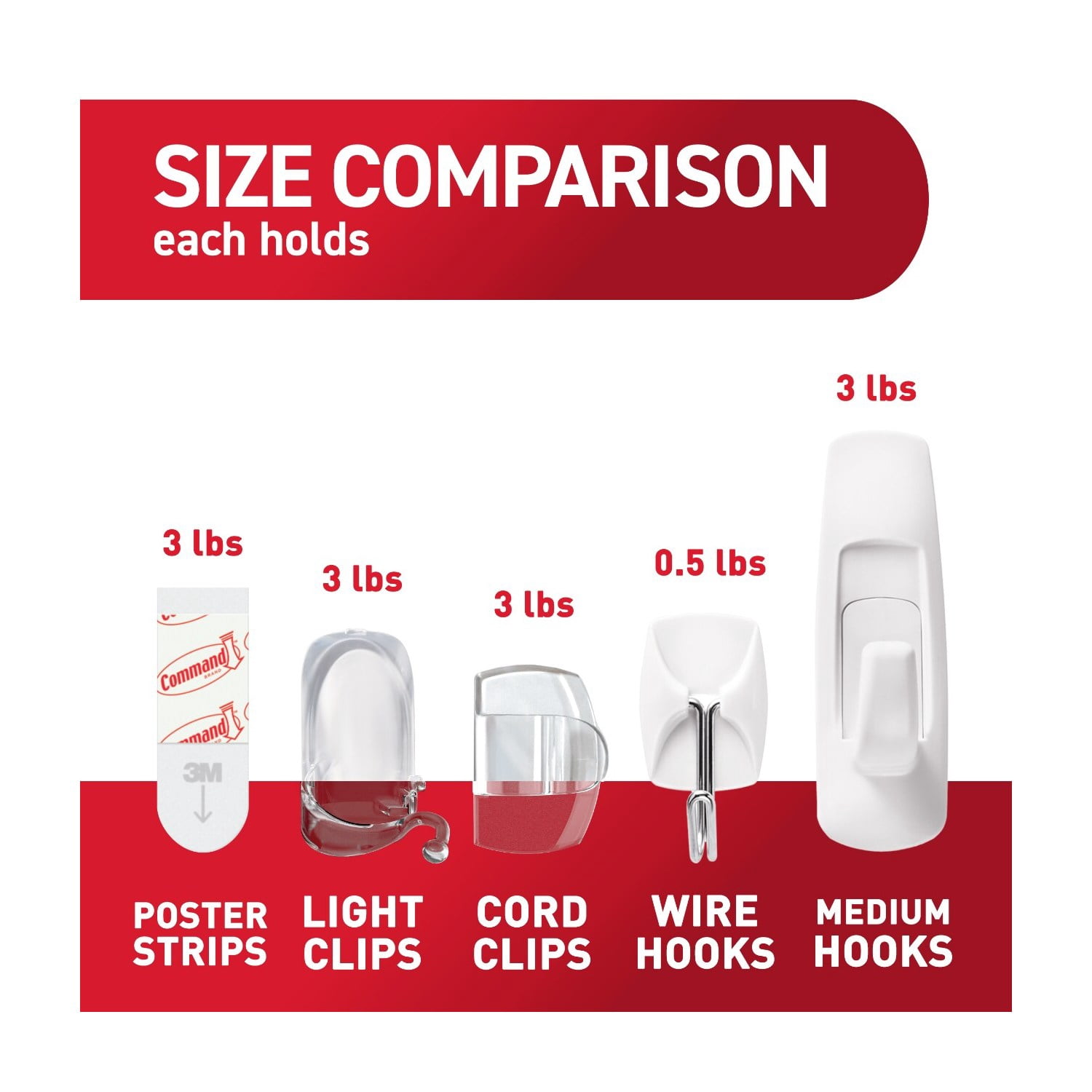 Command Hooks Hang and Decorating Kit, Holds 3 lbs, White, Damage Free Variety Pack