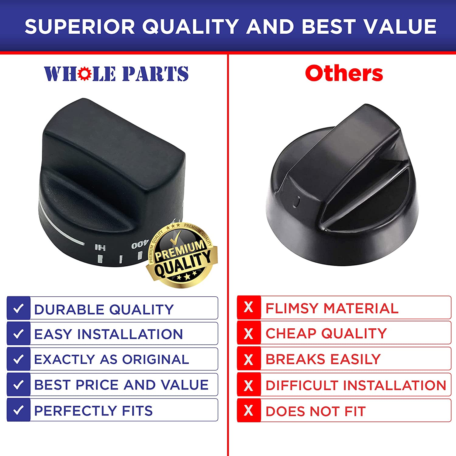 Whole Parts Griddle Knob (Black) Part # PB010103 - Replacement & Compatible With Some Viking Ranges