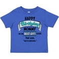 thumbnail image 3 of Inktastic Happy Birthday, Mommy I'm the Best Ever in Blue Boys or Girls Toddler T-Shirt, 3 of 5