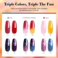 thumbnail image 4 of AZUREBEAUTY Color Changing Dip Powder Nail Kit, Glitter Pink Blue Purple Orange, Base/Top Coat Activator, Gift, 4 of 8