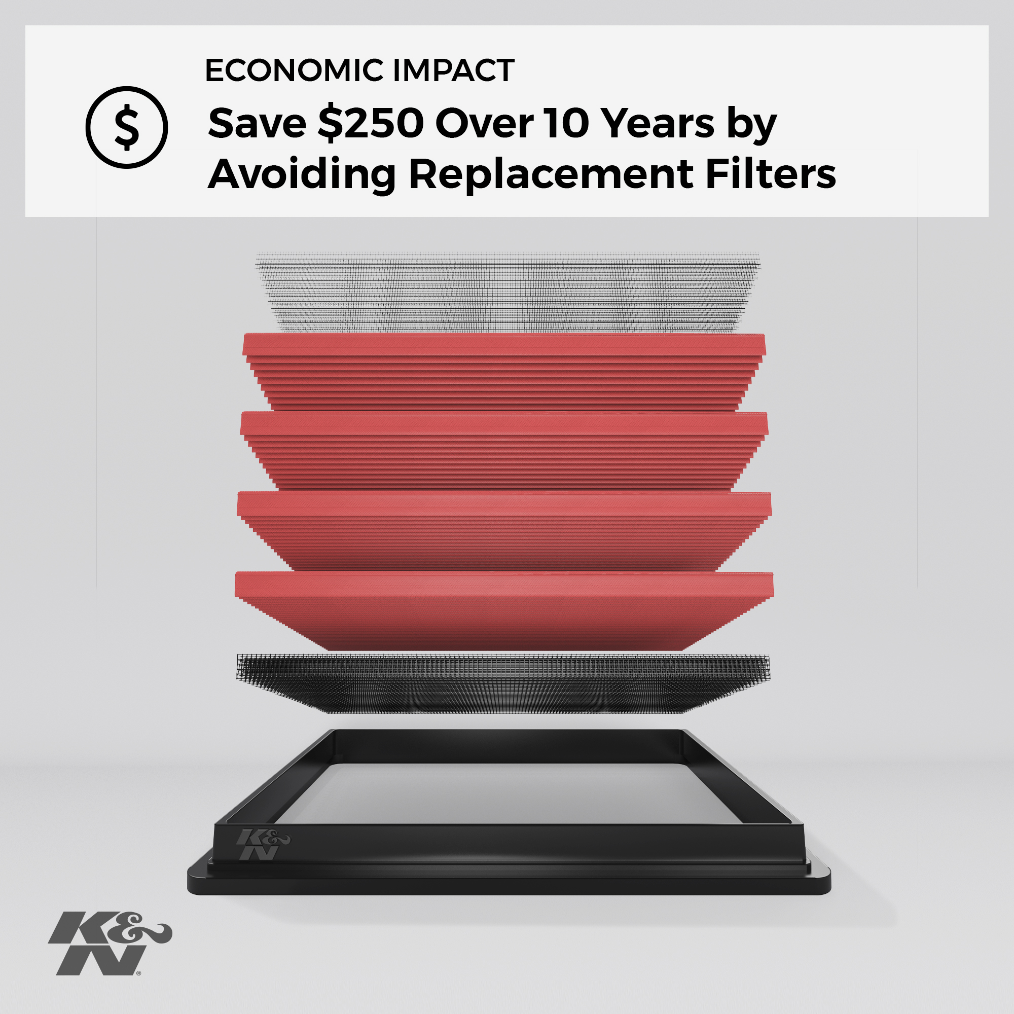 K&N Performance High-Flow Engine Air Filter: Washable, Multi-Layer Protection, Engineered to Boost Horsepower, 33-2048