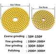 thumbnail image 3 of Stone Glass Tile Grinding Abrasive Disc Concrete Polishing Pad Sanding Wheel Stone Sanding Tool 4 Inch 800 Grit, 3 of 7
