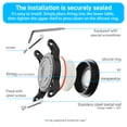 thumbnail image 4 of SENHAWK IP67 Waterproof AirTag Dog Collar Mount, Screw Lock Secure Anti-Theft Pet ID Tag, Compatible with Apple AirTag, GPS Tracker Case for Dog Cat, 4 of 9