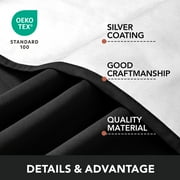 Deconovo Blackout Curtains with Silver Lining Back for Living Room 52x63 inch Black Set of 2 Panels