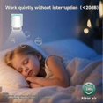 thumbnail image 4 of Air Ionizers for Home 3-Pack, Negative Ion Generator EU Plug, 4 of 5