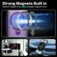 thumbnail image 2 of Phone Case for iPhone 14 Pro 6.1 inches, 360° Rotatable Magnetic Ring Stand Compatible with MagSafe Military Grade Shockproof Phone Covers for Women Men Boy Girls(Purple), 2 of 14