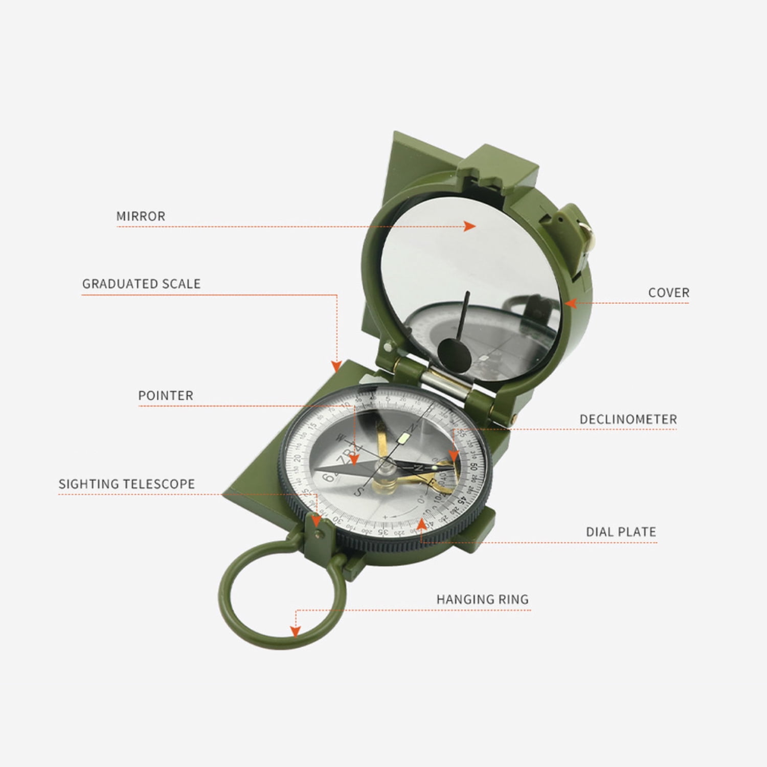 2 Pack,Army green,Outdoor Tactics Type 62 Camping Survival Compass Glow in The Dark Military Compass Survival Gearfor for Hiking, Camping,Backpacking, Outdoor Activities