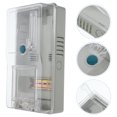 thumbnail image 3 of Energy Meter Box Distribution Box Outdoor Electrical Box Electrical Power Distribution Box, 3 of 6