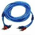 thumbnail image 1 of Speravity Combinaciones de reproductor de DVD/TV para coche azul 8m, 1 of 6