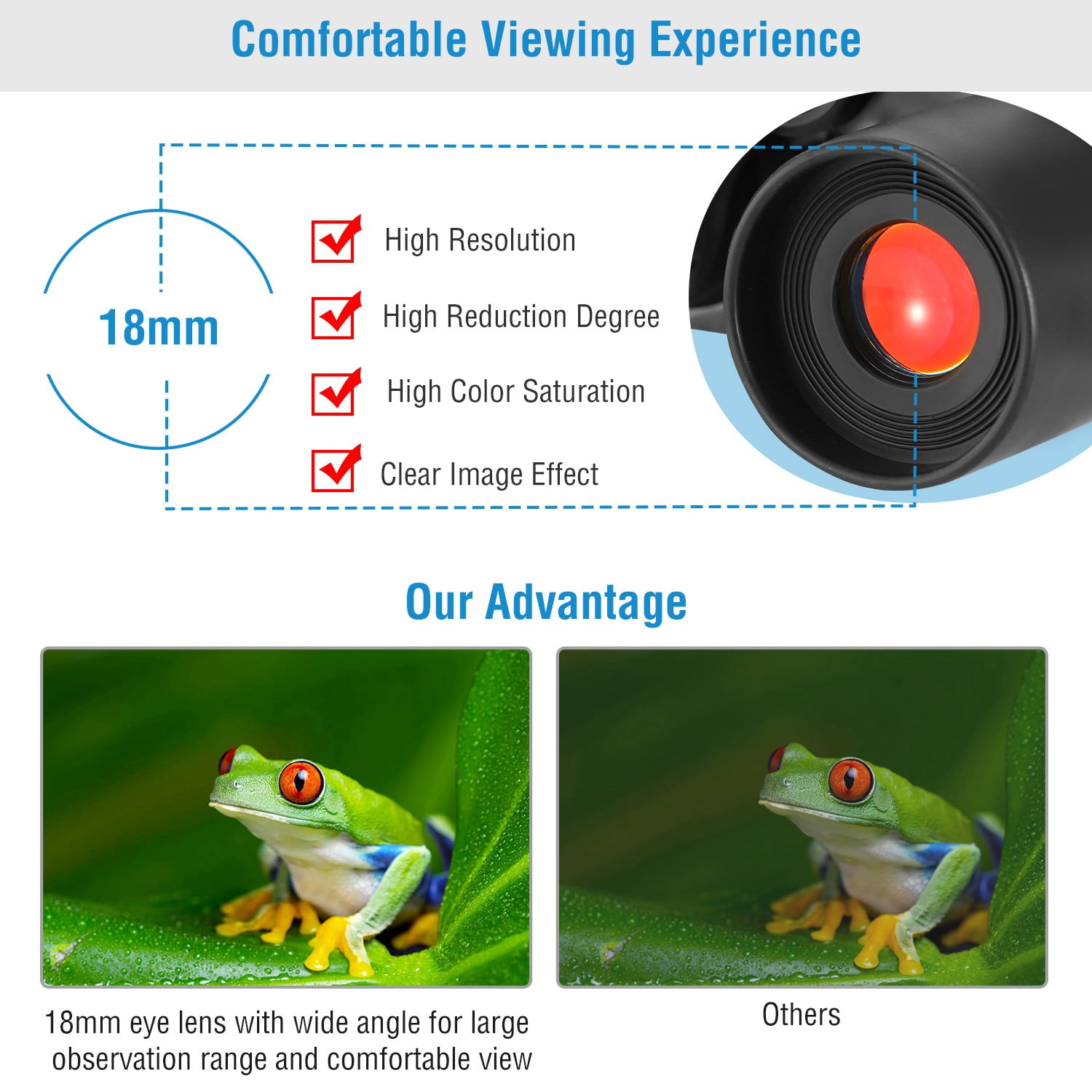 Binocular 60x50 for Adults,  High Power Binocular with FMC Lens, Night vision binoculars, Bird Watching Hunting Hiking Travel