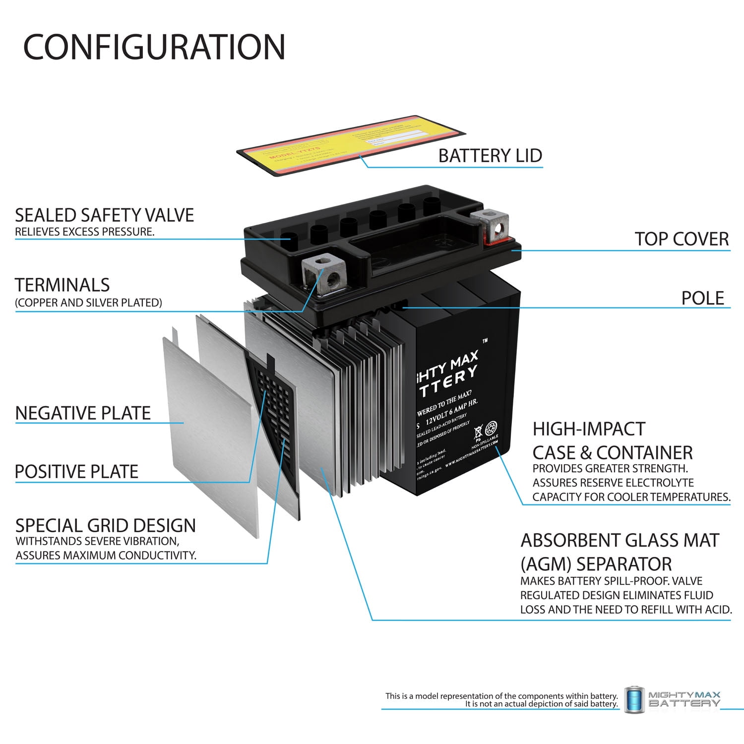 ううy Walker 54972 Exhaust Y Pipe 2.25