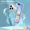 thumbnail image 5 of ShellTech Compatible for iPhone 14 Pro Case Built with Screen Protector, Lightweight and Stylish Full Body Shockproof Protective Rugged TPU Case for Apple iPhone 14 Pro 6.1 inch,Blue, 5 of 7