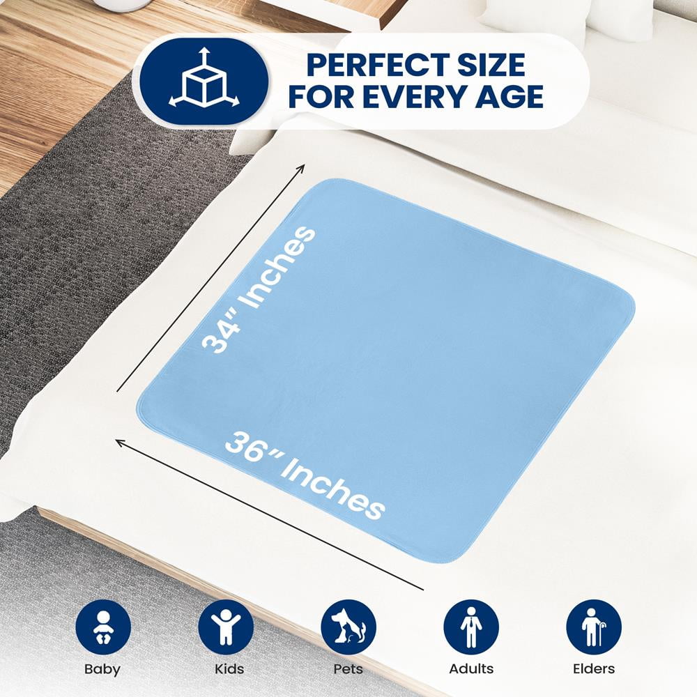 SereneLife Reusable Underpads 4-Pack – 34 x 36 Incontinence Bed Pads for Adults, Kids & Pets, Super Absorbent, Leak-Resistant, Washable & Reusable with Soft Top Layer (Blue)