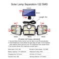 thumbnail image 2 of Bxaolu Solar Outdoor Lights 120 LED Security Lights with Remote Control, 3 Heads Motion Sensor Lights, IP65 Waterproof, 270° Wide Angle Flood Wall Lights with 3 Modes(1 Pack), 2 of 9