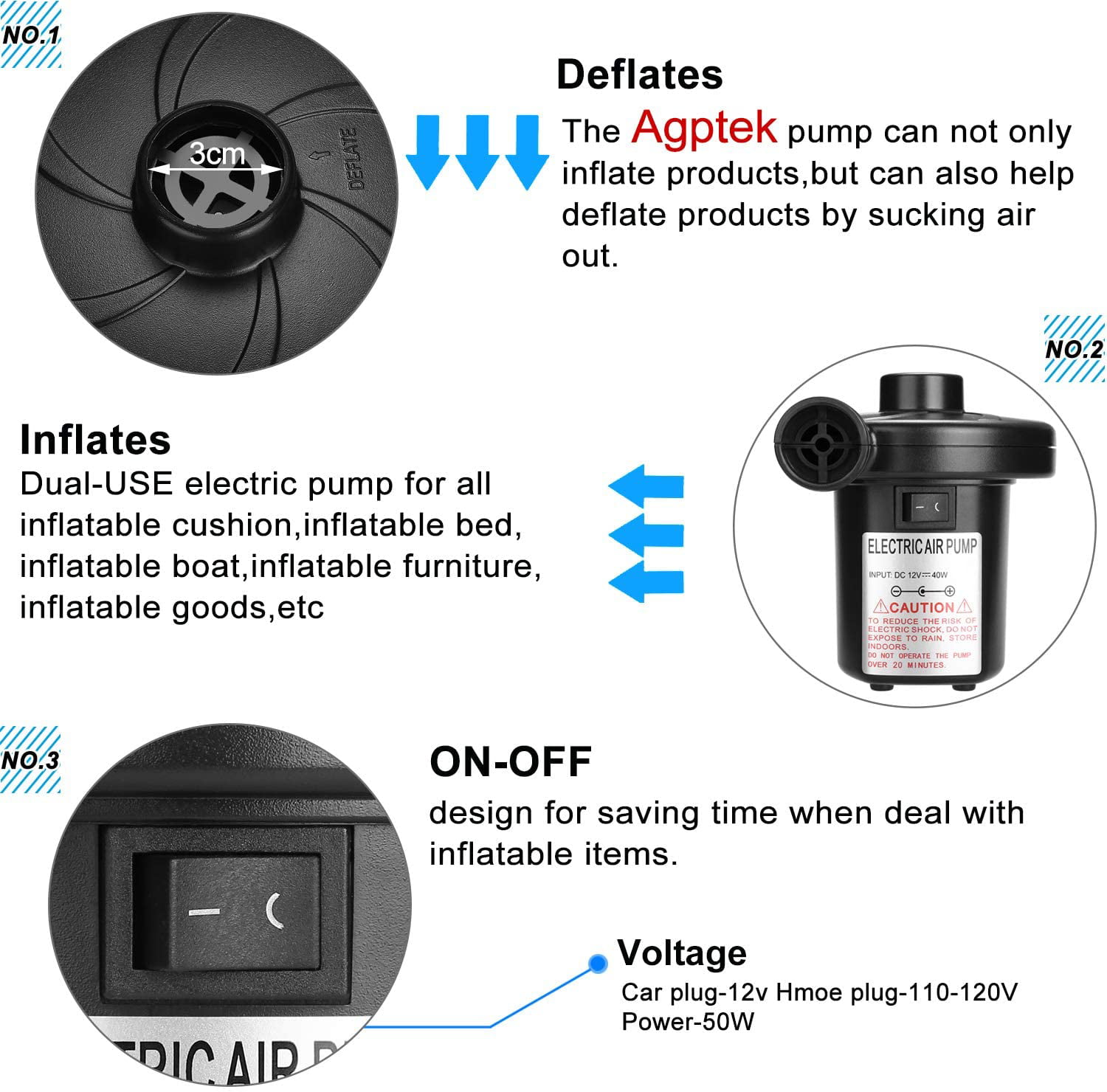 110V AC/12V DC Perfect Inflator/Deflator Pumps for Outdoor Camping Electric Air Pump Boats AGPtEK Portable Quick-Fill Air Pump with 3 Nozzles Inflatable Cushions Air Mattress Beds Swimming Ring 