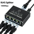 thumbnail image 4 of LAN Splitter 1 to 2 3 4 1000 Mbps Ethernet Splitter with Type C Power Cable Gigabit Switches for Computer, Hub, Routers, 4 of 7